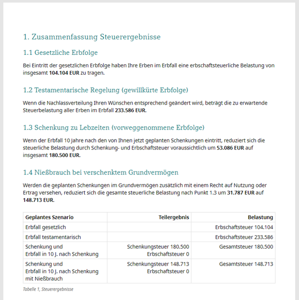 Screen Vermögensnachfolge