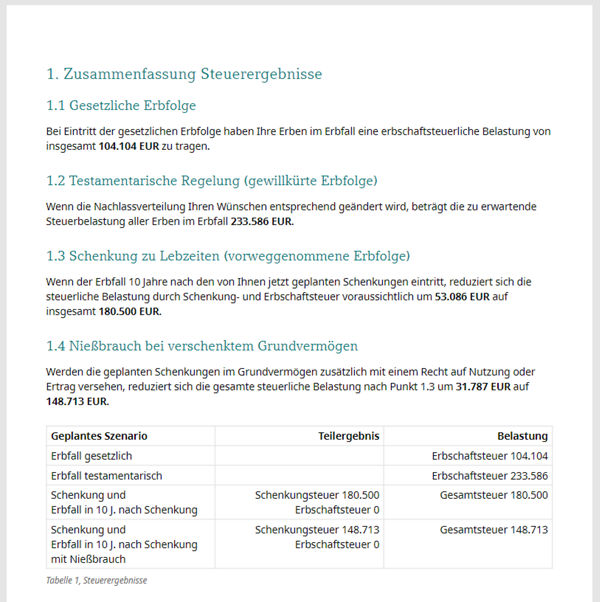 Screen Vermögensnachfolge