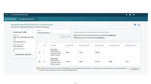 Berufsgruppenbenchmark im Unternehmen