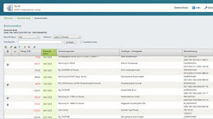 Hier sehen Sie einen Ausschnitt aus DATEV Unternehmen online: Rechnungen überweisen 