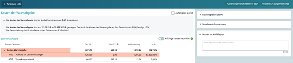 Screen Frühwarnservice