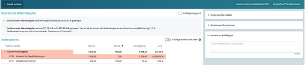 Screen Frühwarnservice