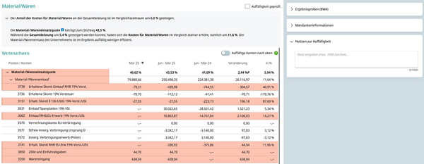Screen Frühwarnservice