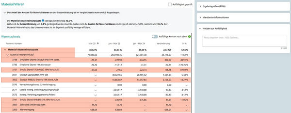 Screen Frühwarnservice