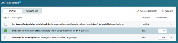 Screen Frühwarnservice
