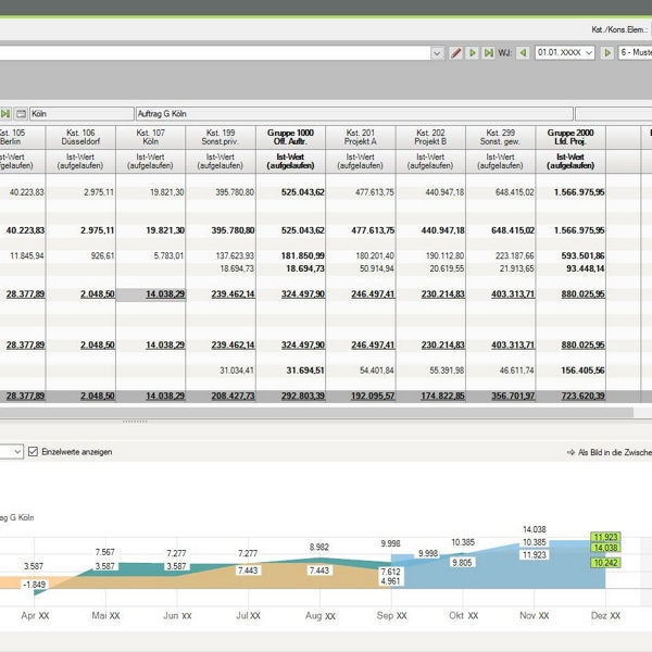 Kostenrechnung classic