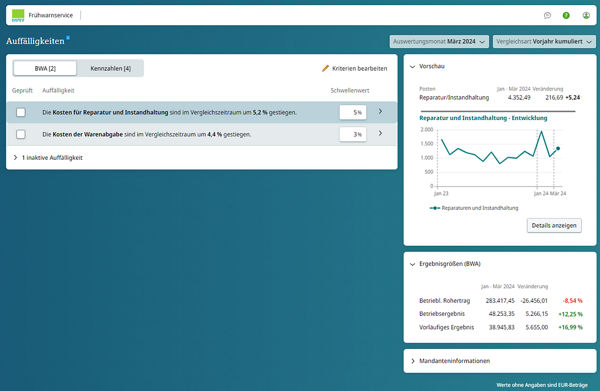 Screenshot - Planzahlen-Controlling