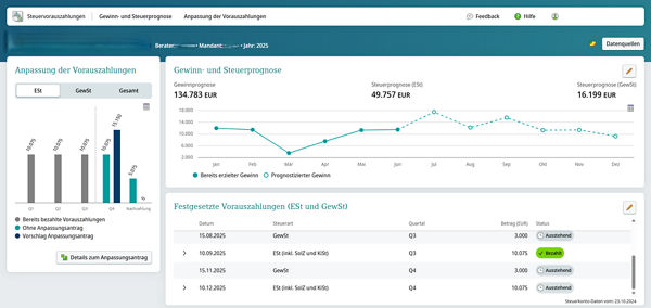 Screenshot - Planzahlen-Controlling