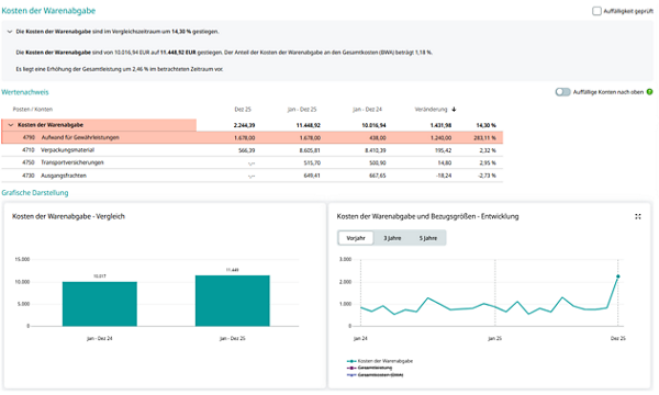 Screenshot Anwendung DATEV Analyse und Planung