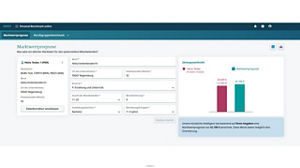 Marktwertprognose mit Mitarbeiterauswahl