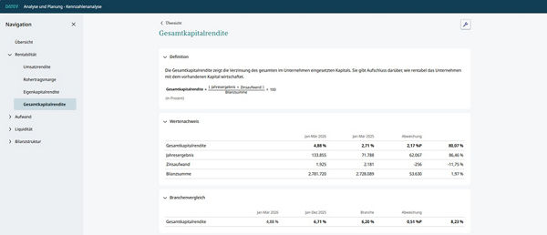 Screenshot KNZ- Planzahlen-Controlling