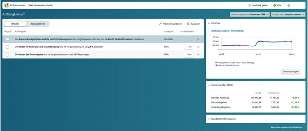 Screen Frühwarnservice