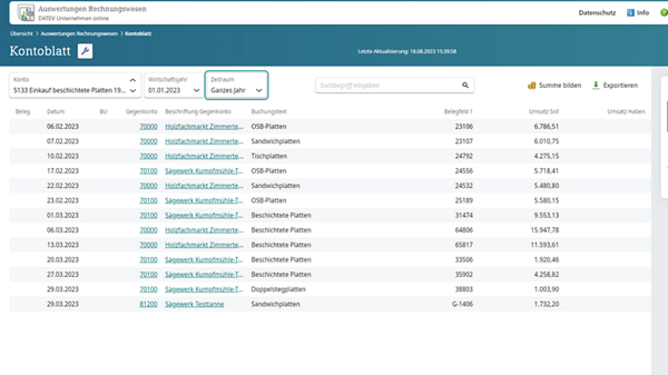 Screenshot - Mandantenauswertungen