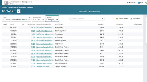 Screenshot - Mandantenauswertungen