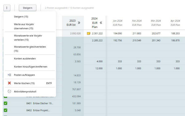Screen Analyse und Planung