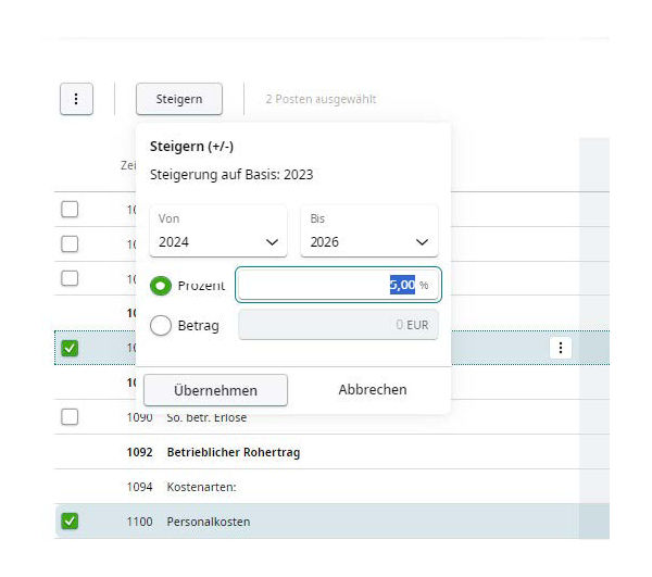Screen Analyse und Planung