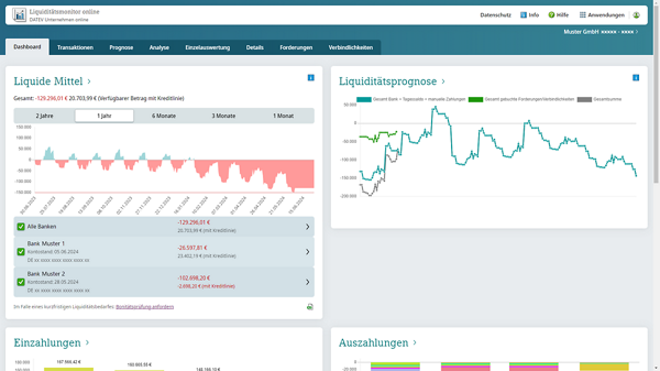 Liquiditätsmonitor online Dashboard