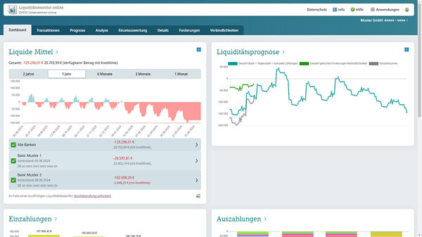 Liquiditätsmonitor online Dashboard