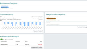 Details zum Empfänger/ Auftraggeber