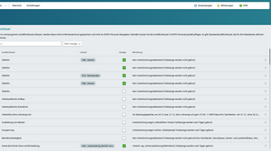 An- und Abwesenheiten: Konfiguration Ausfallschlüssel