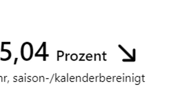 Umsatzrückgang um 5,04 Prozent gegenüber dem Vorjahr, saison- und kalenderbereinigt, dargestellt mit Geldsymbol und Pfeil nach unten.