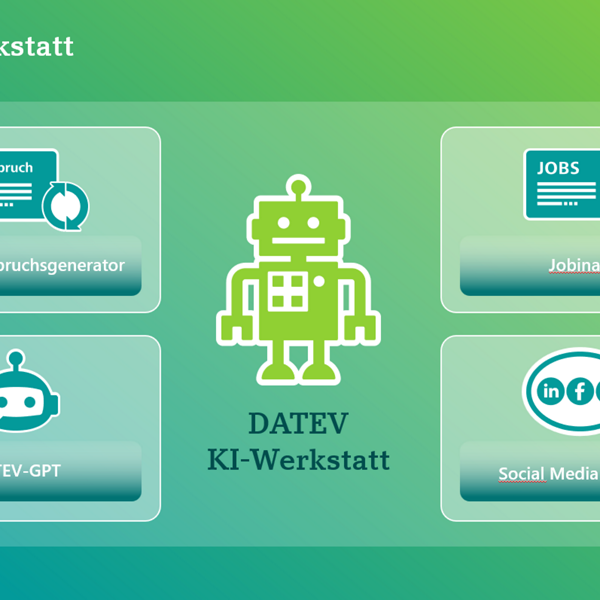 Illustration der DATEV KI-Werkstatt mit vier KI-Tools: Einspruchsgenerator, Jobinator, DATEV-GPT und Social Media Assistant. In der Mitte steht ein stilisierter grüner Roboter als Symbol für KI-gestützte Innovationen..