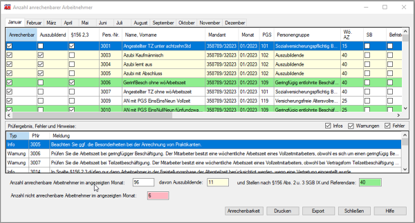 Schwerbehindertenabgabe