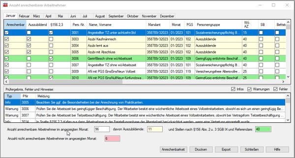 Schwerbehindertenabgabe