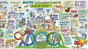 DATEV CoCreationCamp 2024